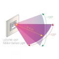 big_oprawy-led-tango-pir-ip20-230v-1536845526.jpg