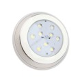 Oprawa basenowa LED Zewnętrzna 9W
