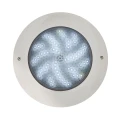 Reflektor Basenowy Natynkowy LED RGBW Waterproof 12V DC IP68 Stal Nierdzewna 20W