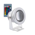 reflektor-led-natynkowy-rgb-12v-7w-ip67.jpg