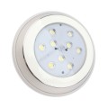 Oprawa basenowa LED Zewnętrzna 9W