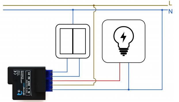 schemat blebox dimmerbox