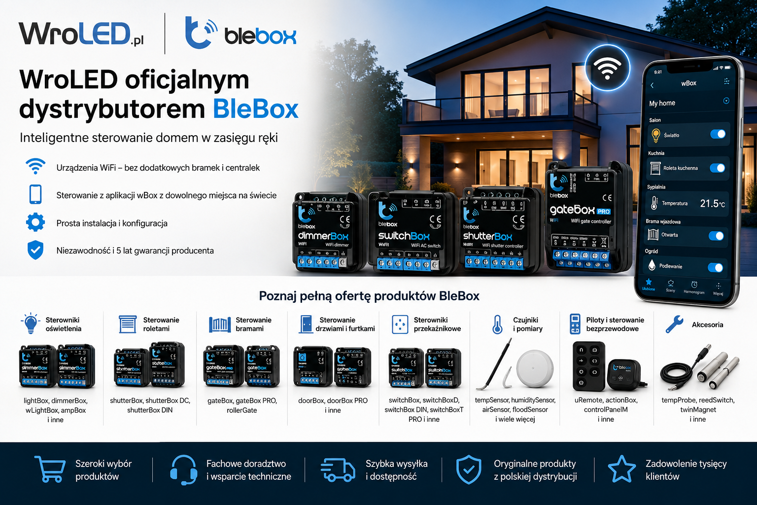 WroLED oficjalnym dystrybutorem BleBox – poznaj polski system Smart Home, który zmienia sposób zarządzania domem
