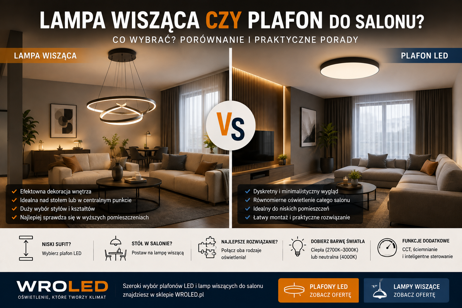 Lampa wisząca czy plafon do salonu? Co wybrać?